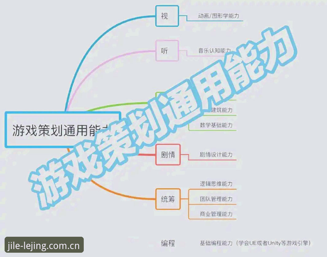 5个关键步骤：从零开始掌握乐竞竞技平台下载全流程