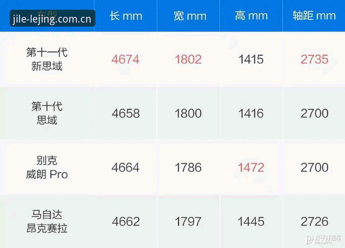 乐竞体育平台详解：从版本迭代到竞品对比的全面介绍