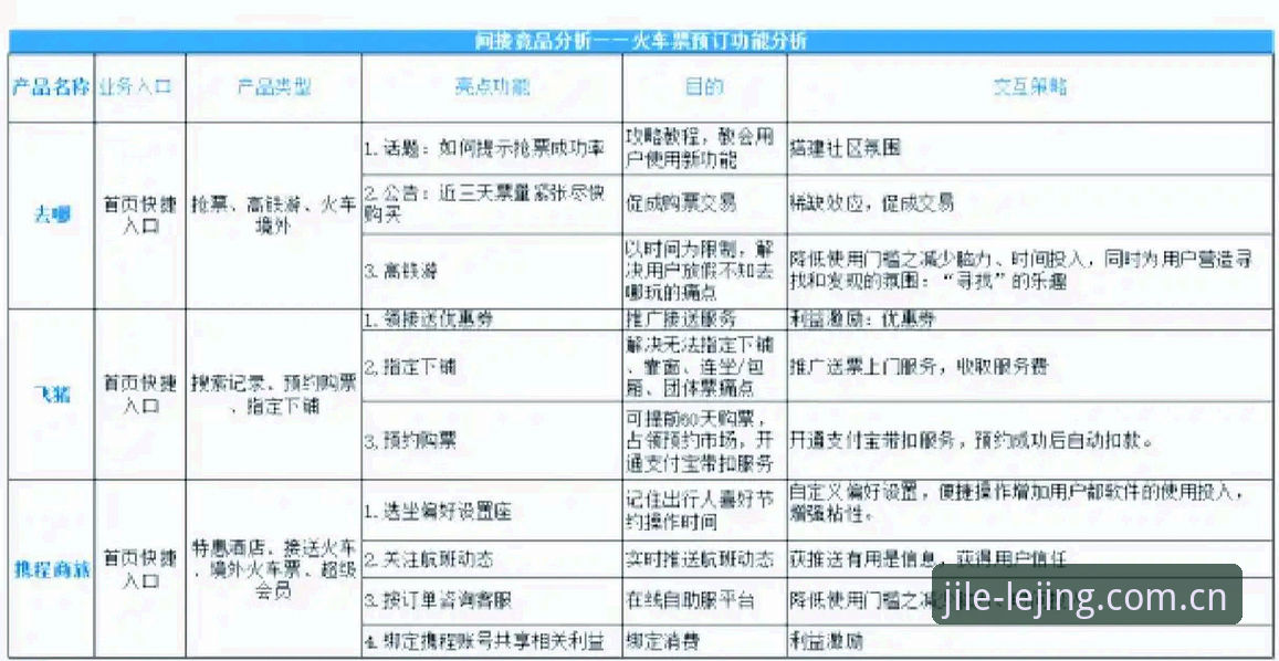 技术评测：乐竞体育平台移动端竞品对比与使用心得，资深用户详解下载安装全流程